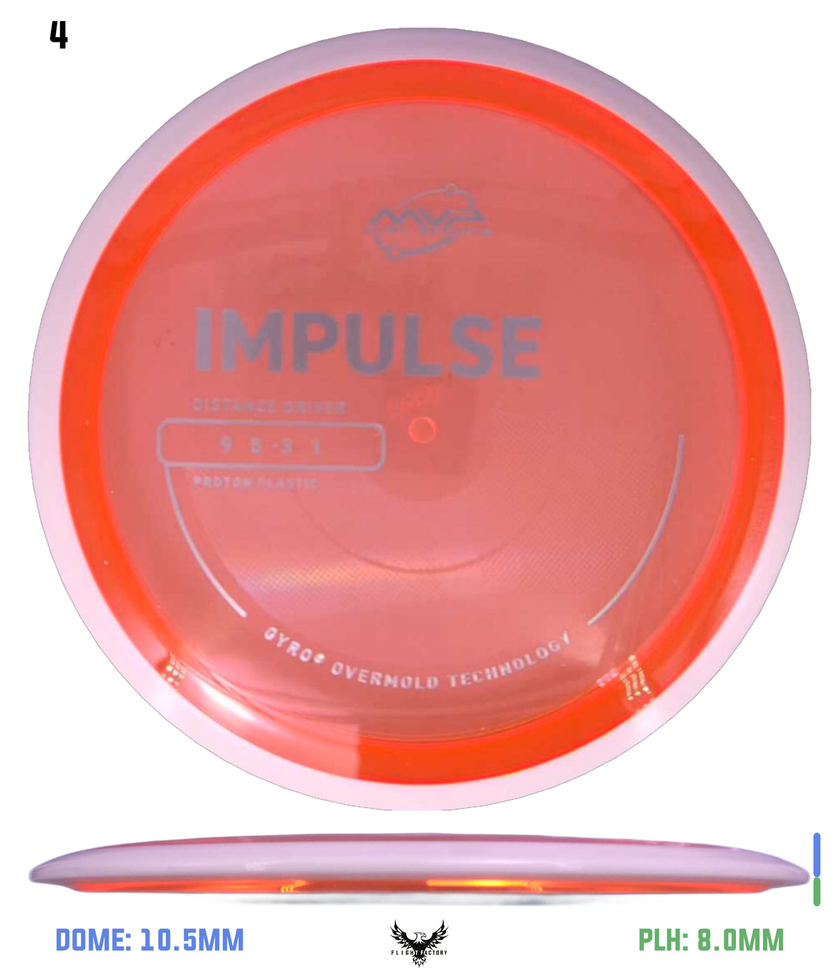 MVP Proton Impulse - Project Lab Coat