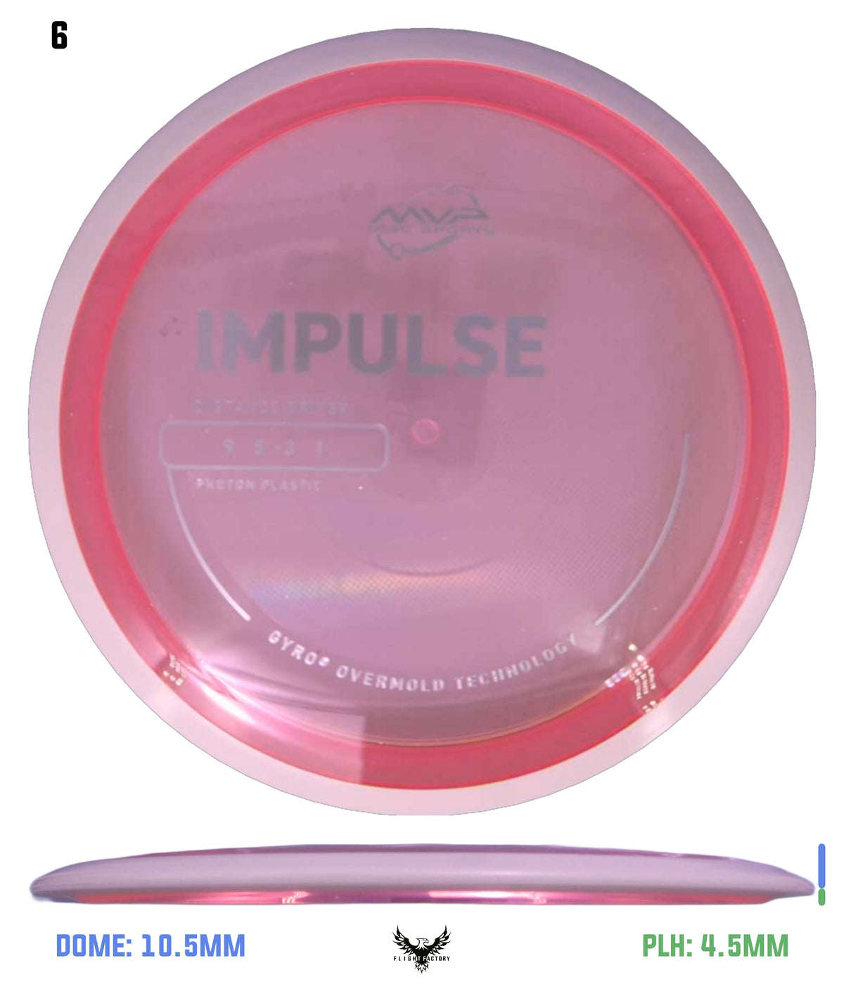 MVP Proton Impulse - Project Lab Coat