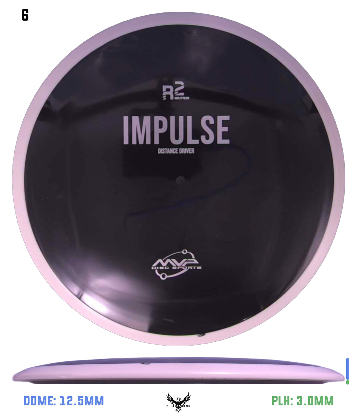 MVP R2 Neutron Impulse