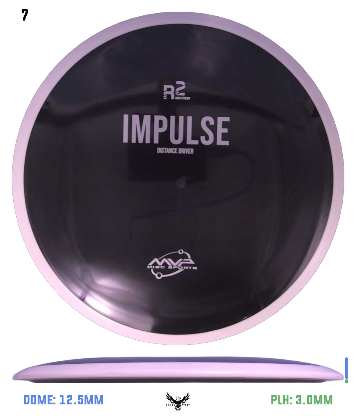 MVP R2 Neutron Impulse