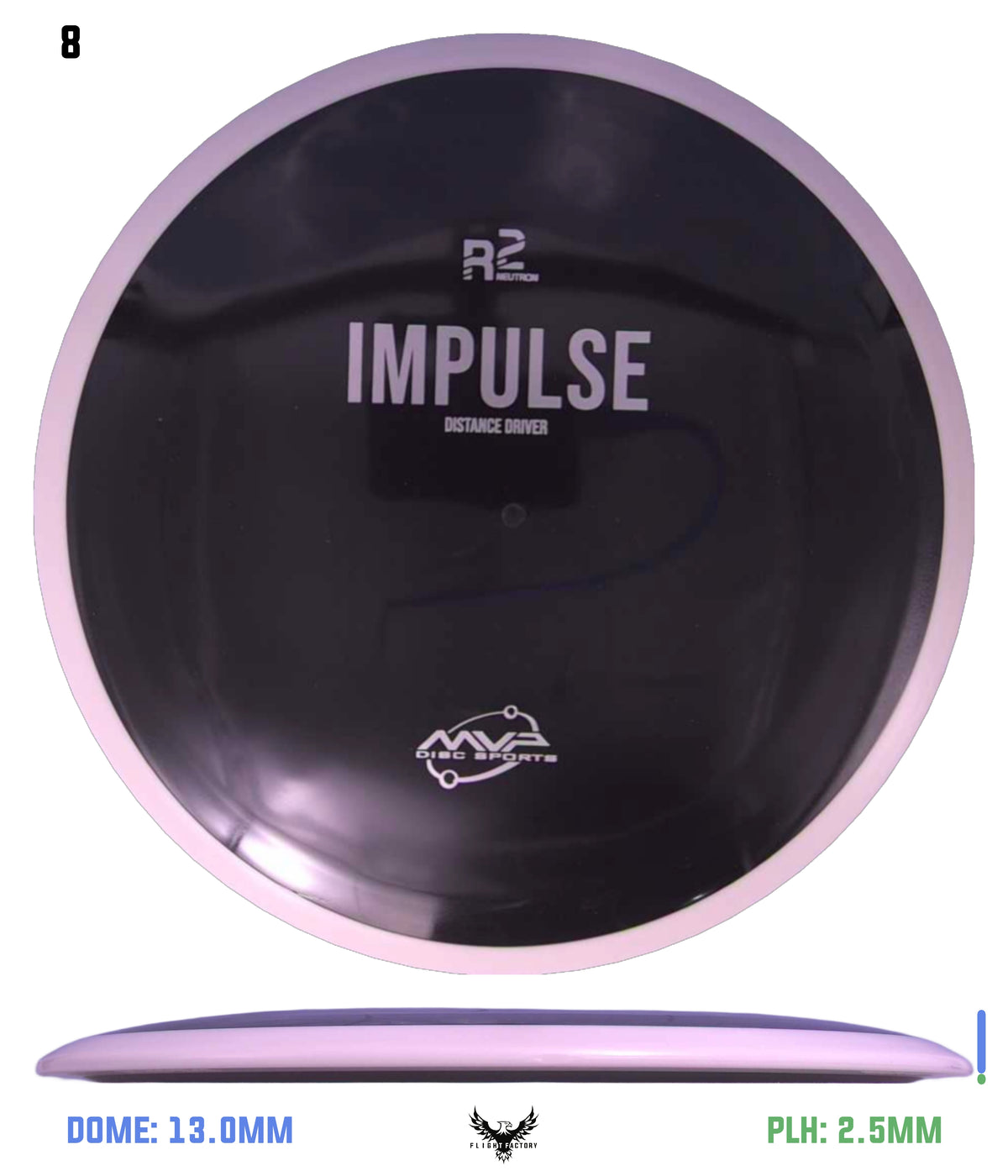 MVP R2 Neutron Impulse