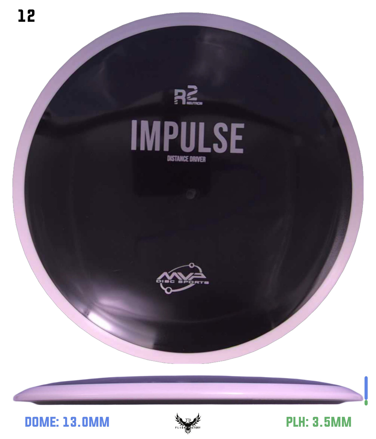 MVP R2 Neutron Impulse