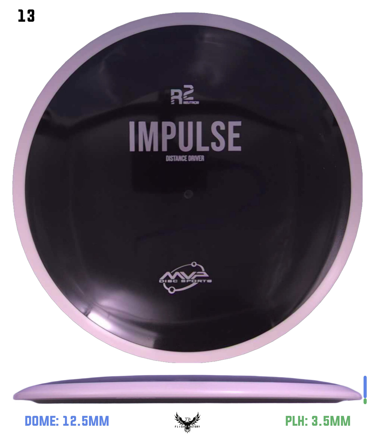 MVP R2 Neutron Impulse