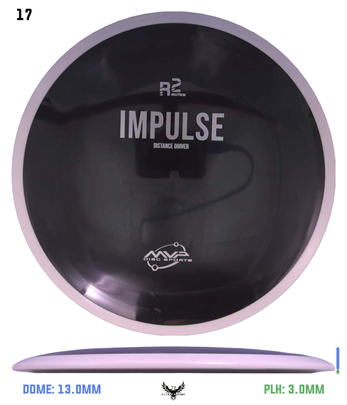 MVP R2 Neutron Impulse