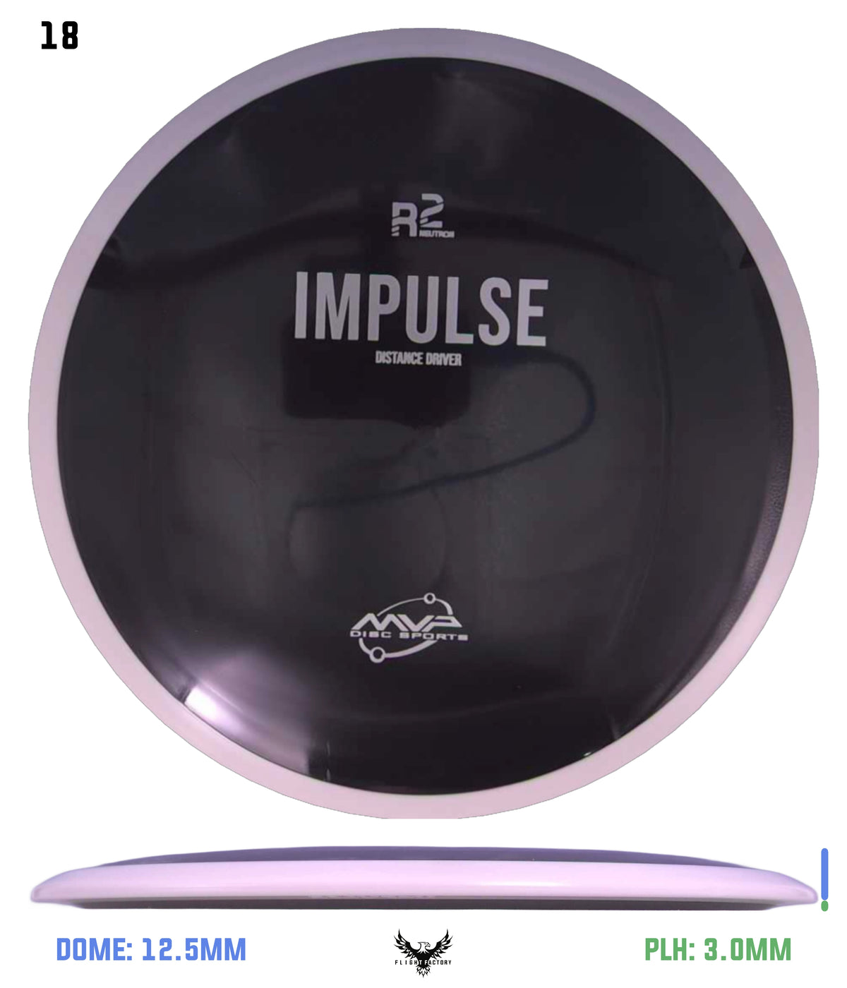 MVP R2 Neutron Impulse