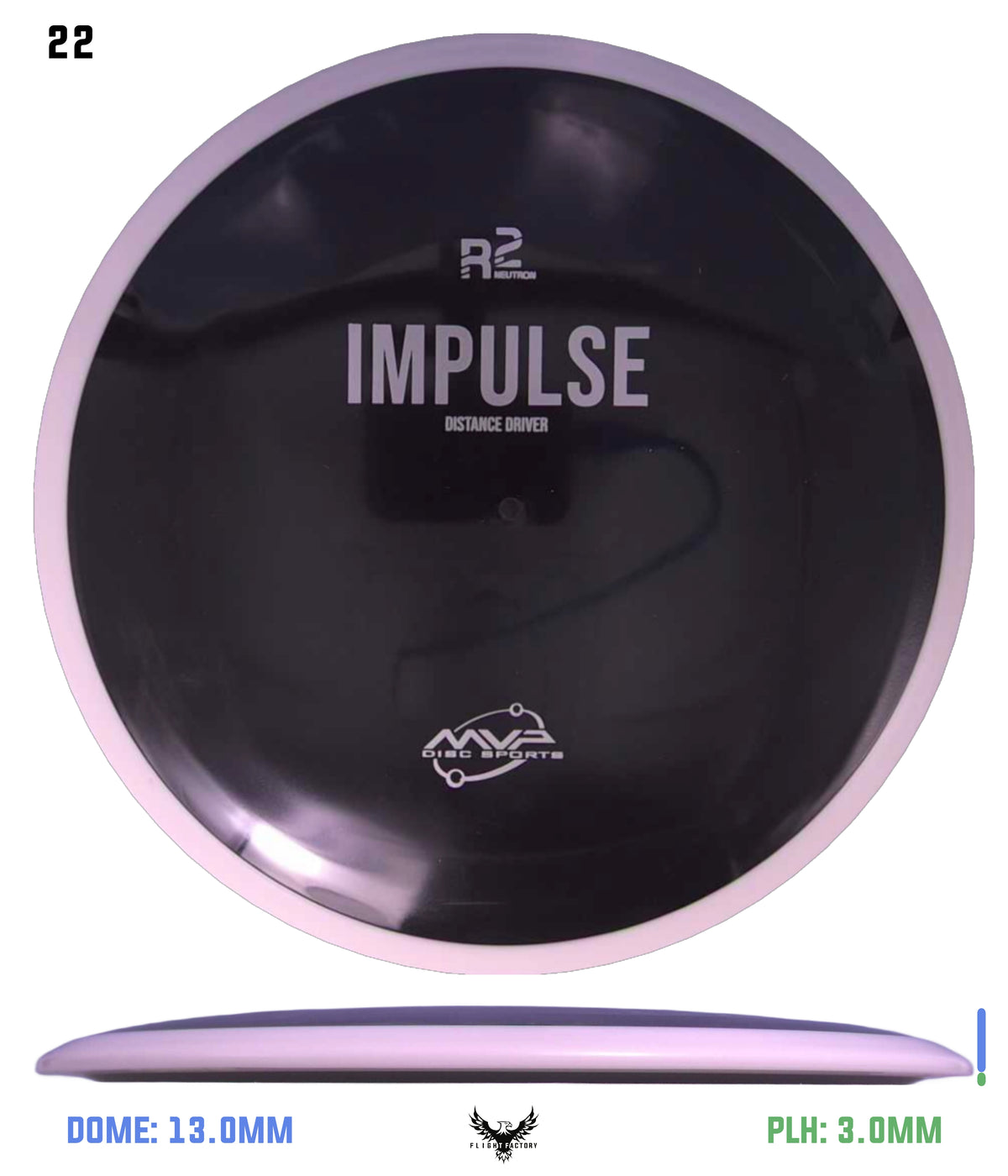 MVP R2 Neutron Impulse