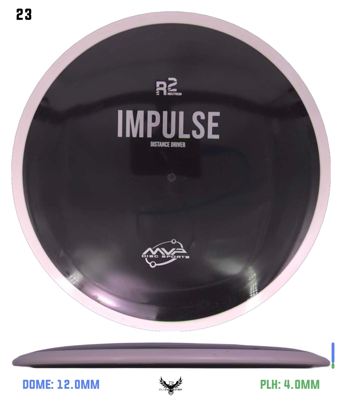 MVP R2 Neutron Impulse