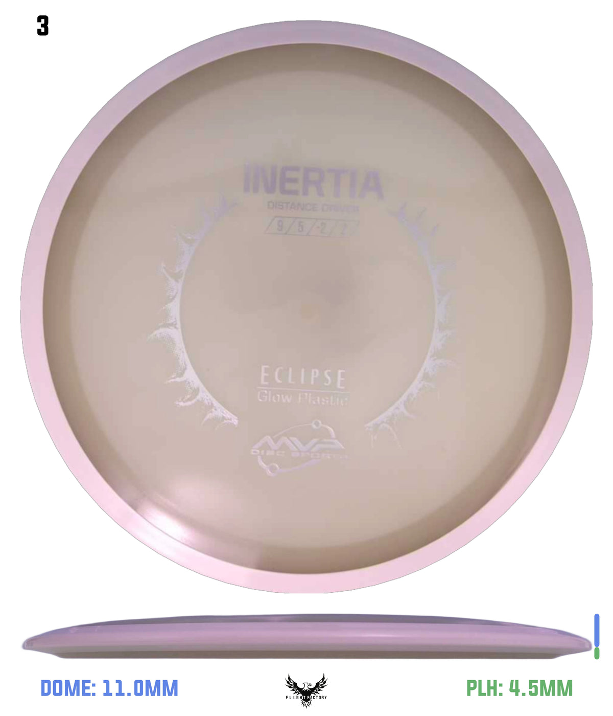 MVP Eclipse Inertia - Project Lab Coat