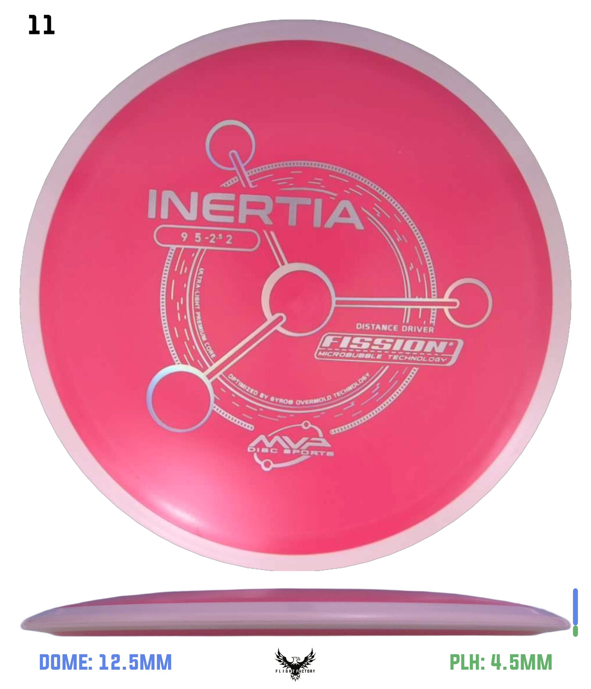 MVP Fission Inertia - Project Lab Coat