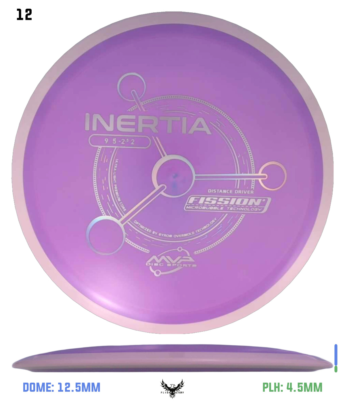 MVP Fission Inertia - Project Lab Coat