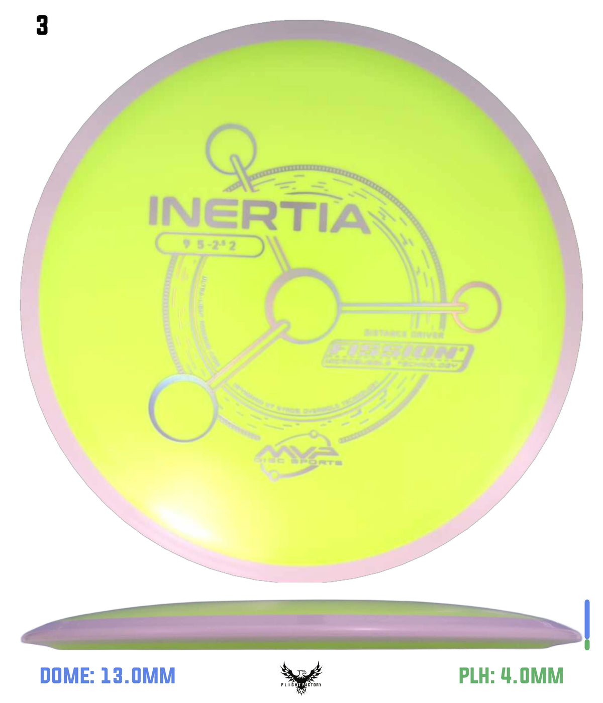 MVP Fission Inertia - Project Lab Coat