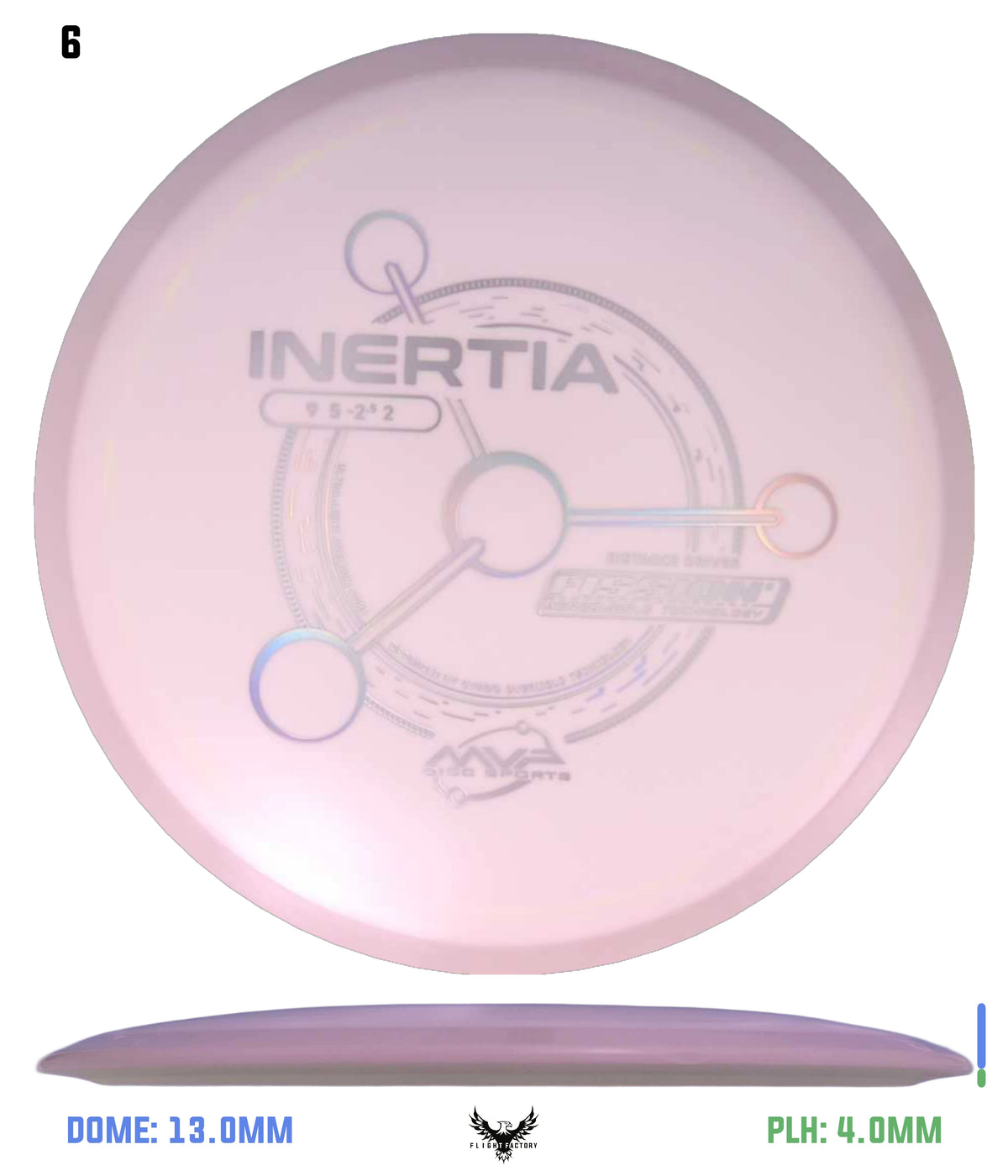 MVP Fission Inertia - Project Lab Coat