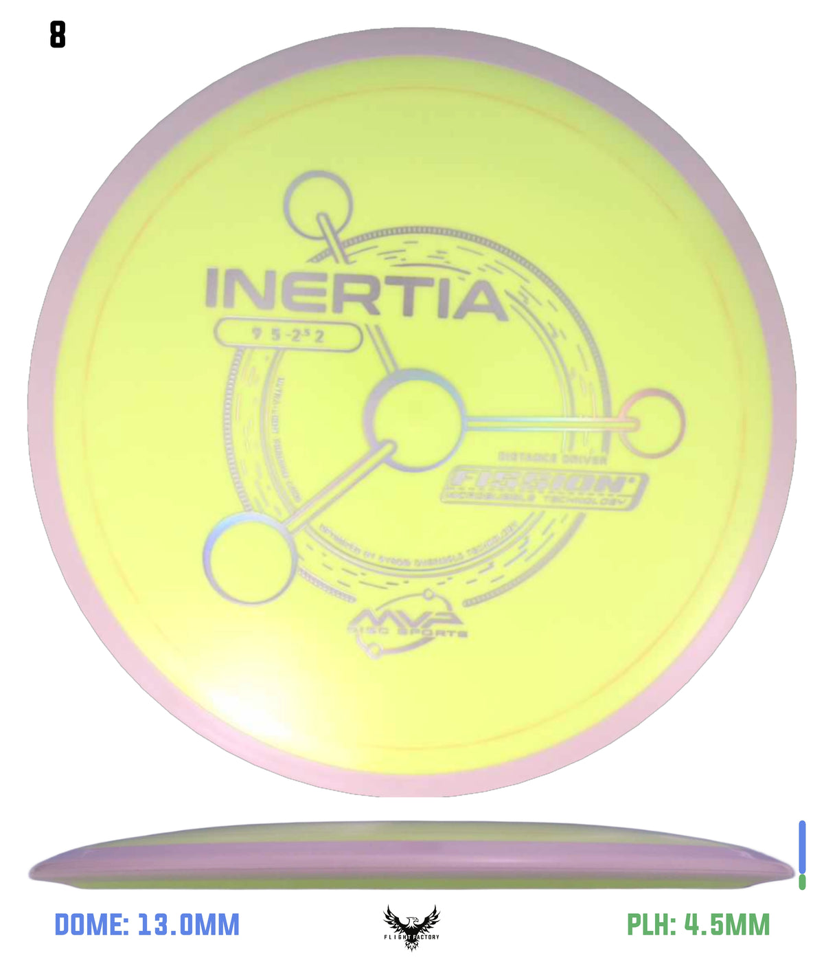 MVP Fission Inertia - Project Lab Coat