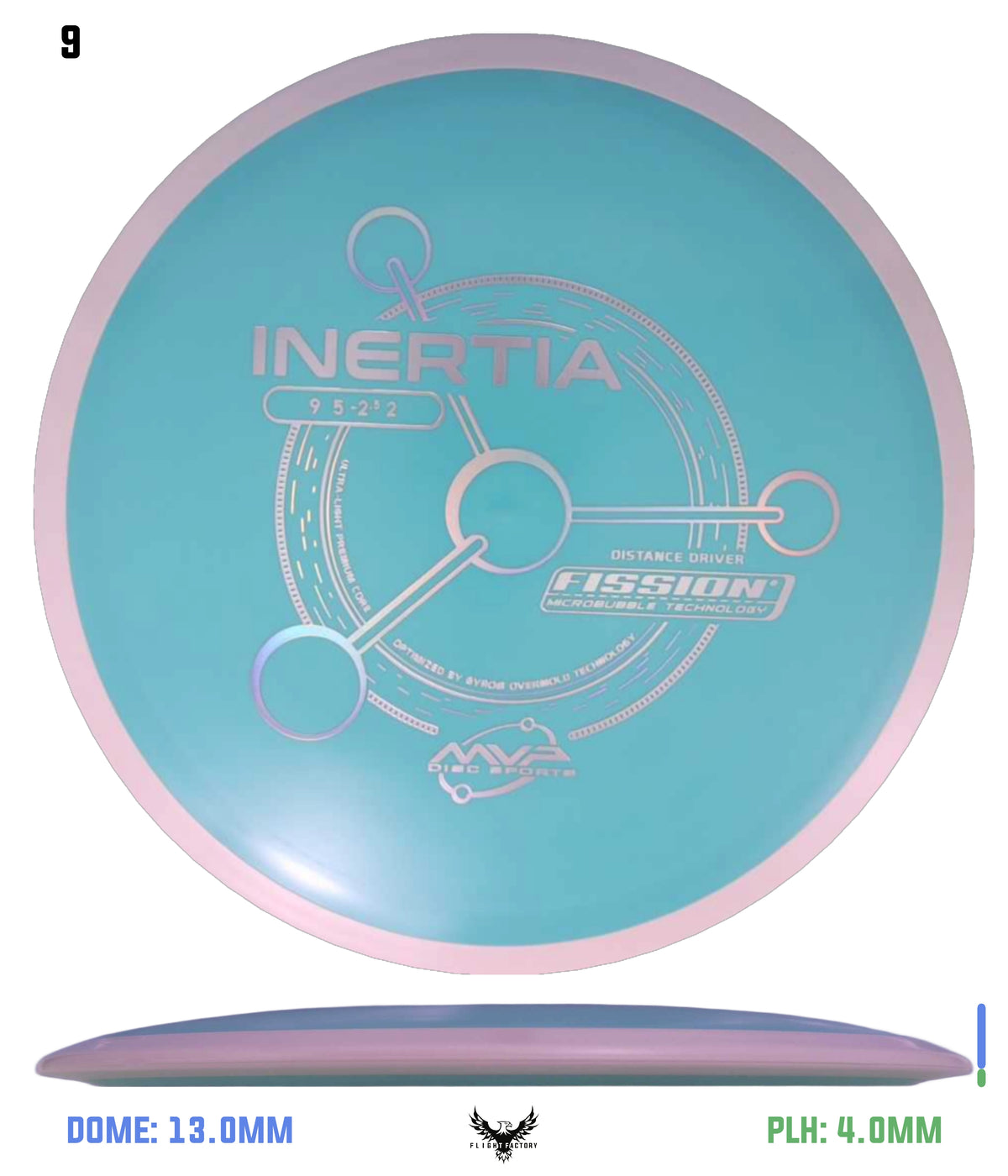 MVP Fission Inertia - Project Lab Coat