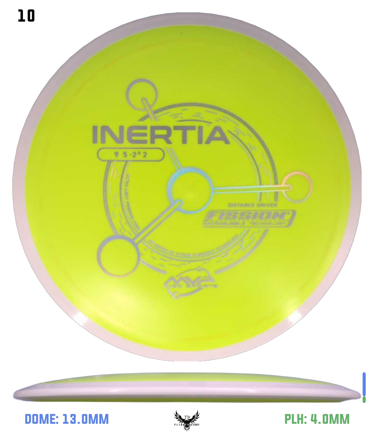 MVP Fission Inertia - Project Lab Coat