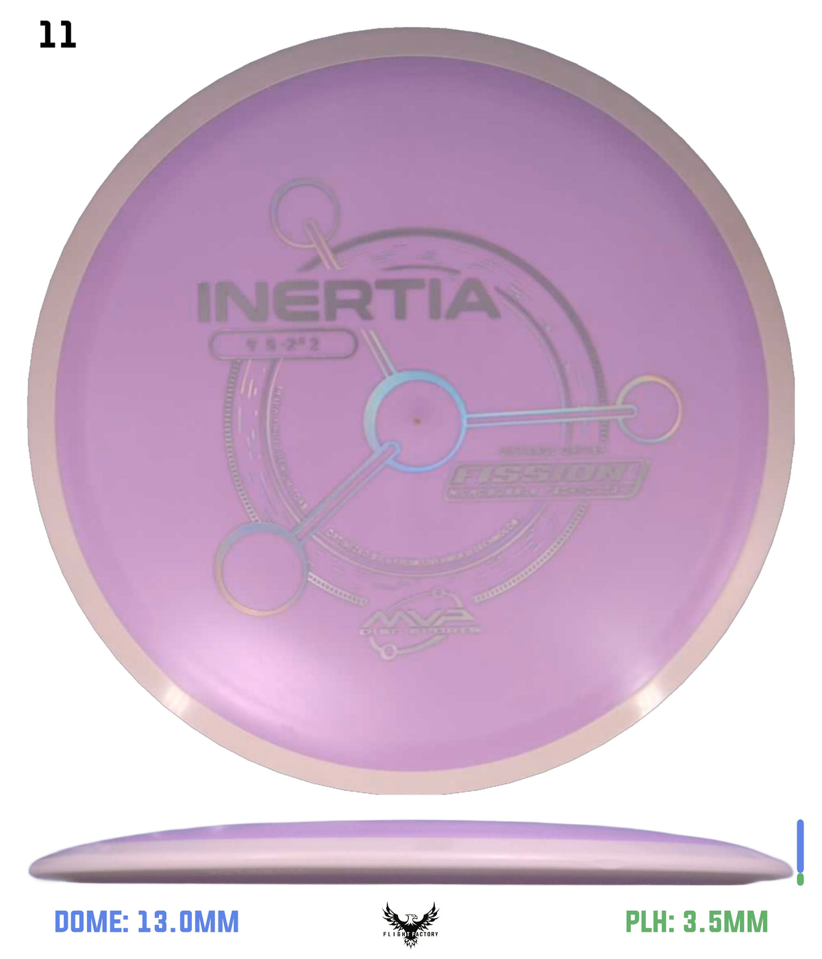 MVP Fission Inertia - Project Lab Coat