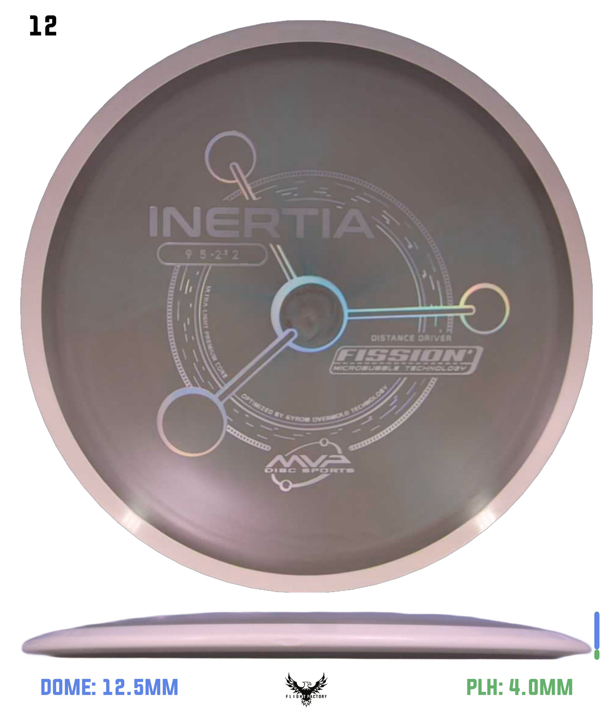 MVP Fission Inertia - Project Lab Coat