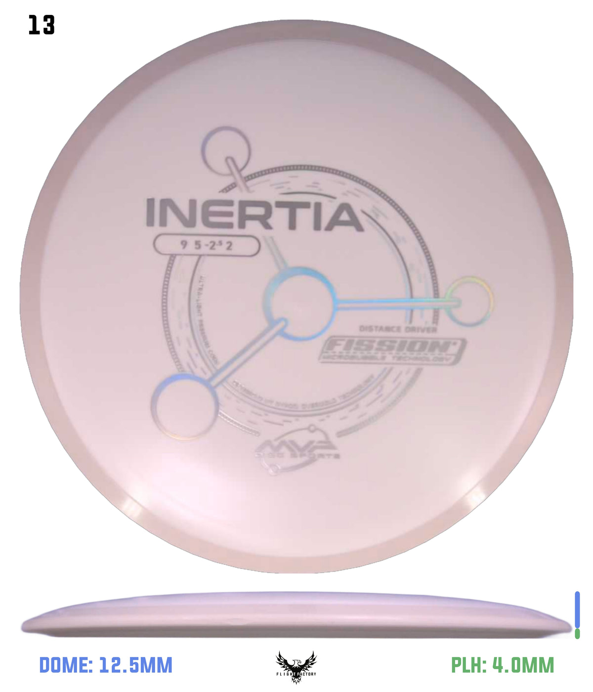 MVP Fission Inertia - Project Lab Coat