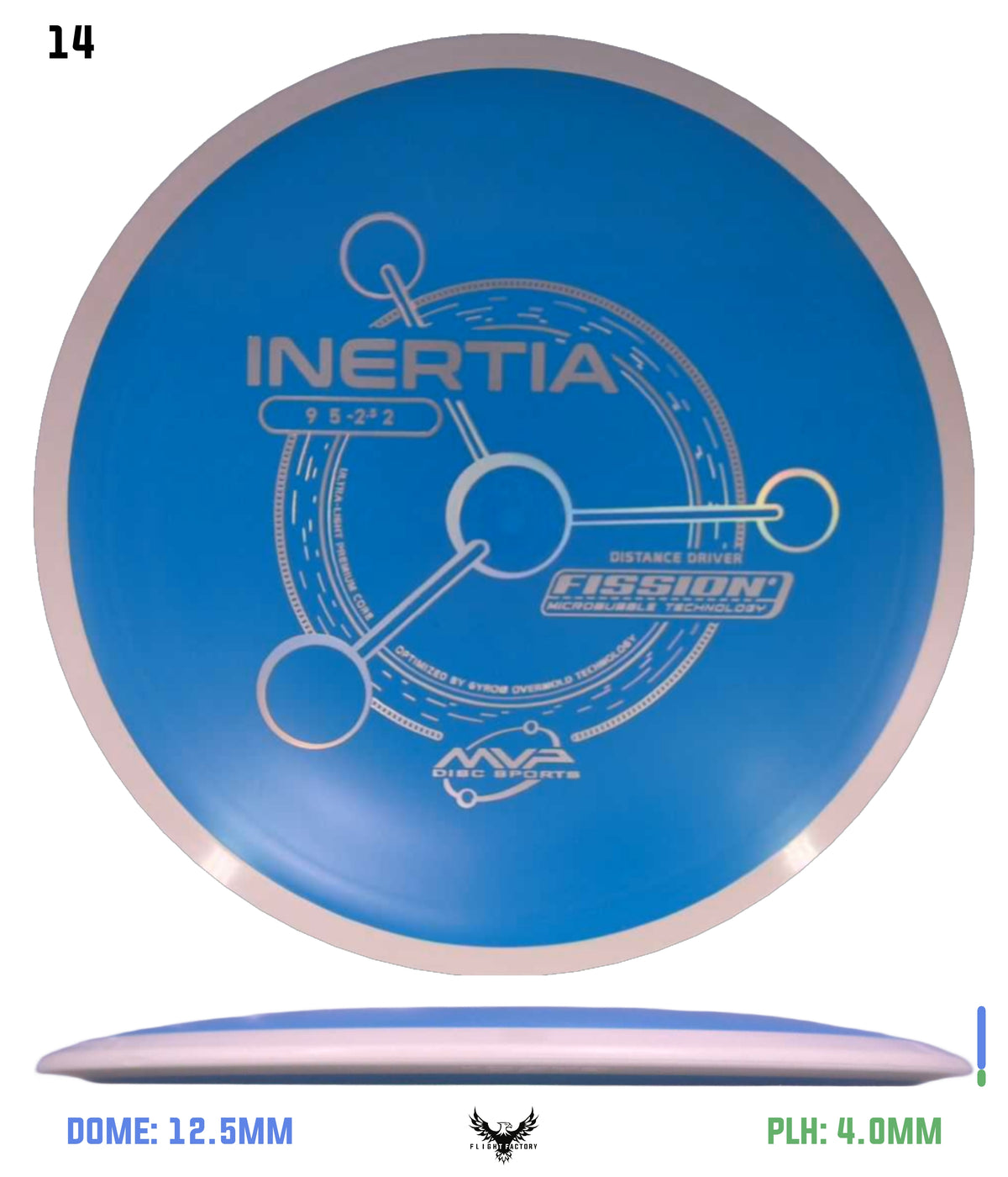 MVP Fission Inertia - Project Lab Coat