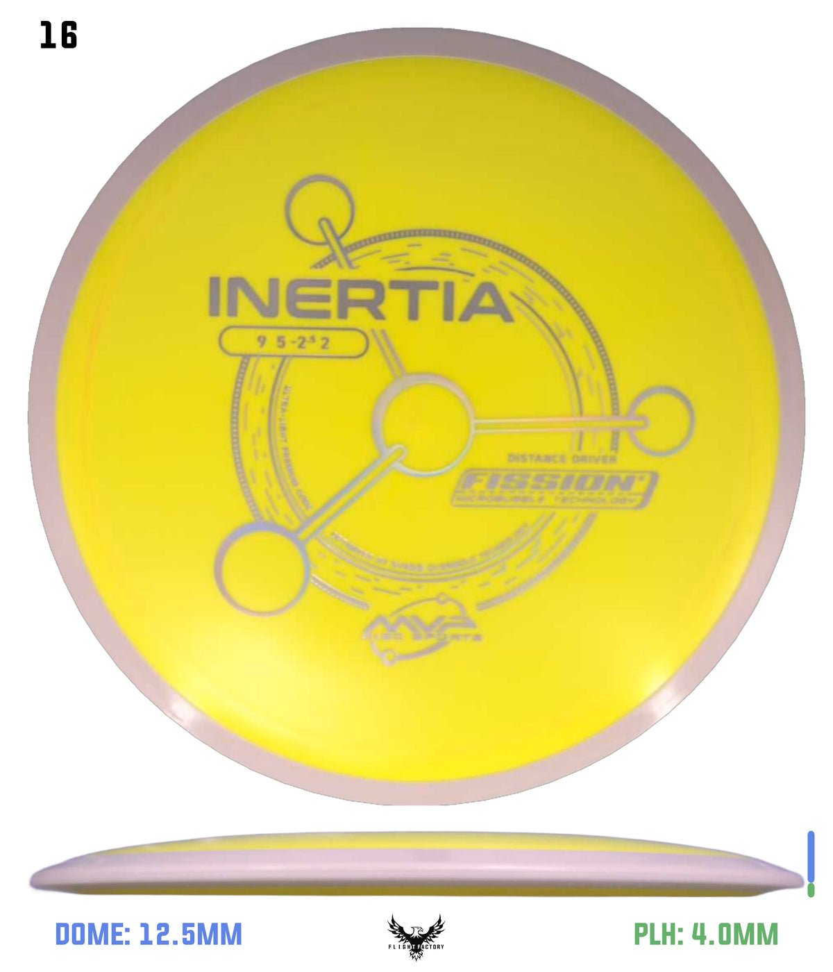 MVP Fission Inertia - Project Lab Coat