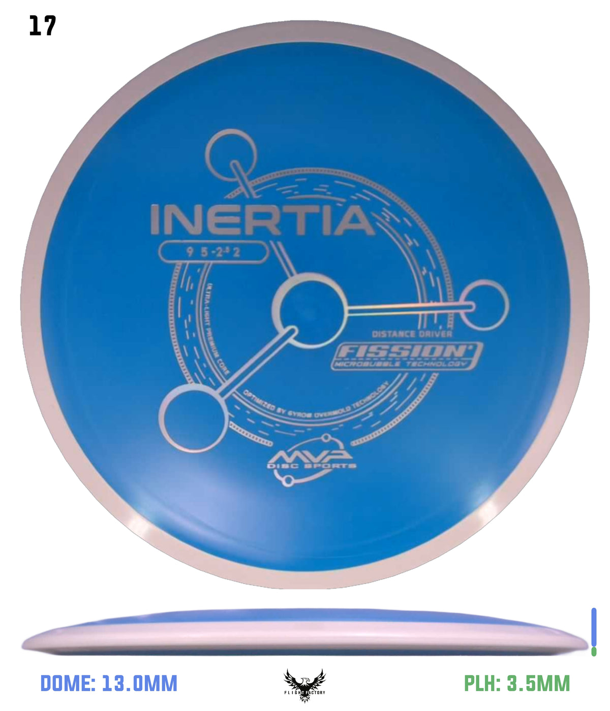MVP Fission Inertia - Project Lab Coat