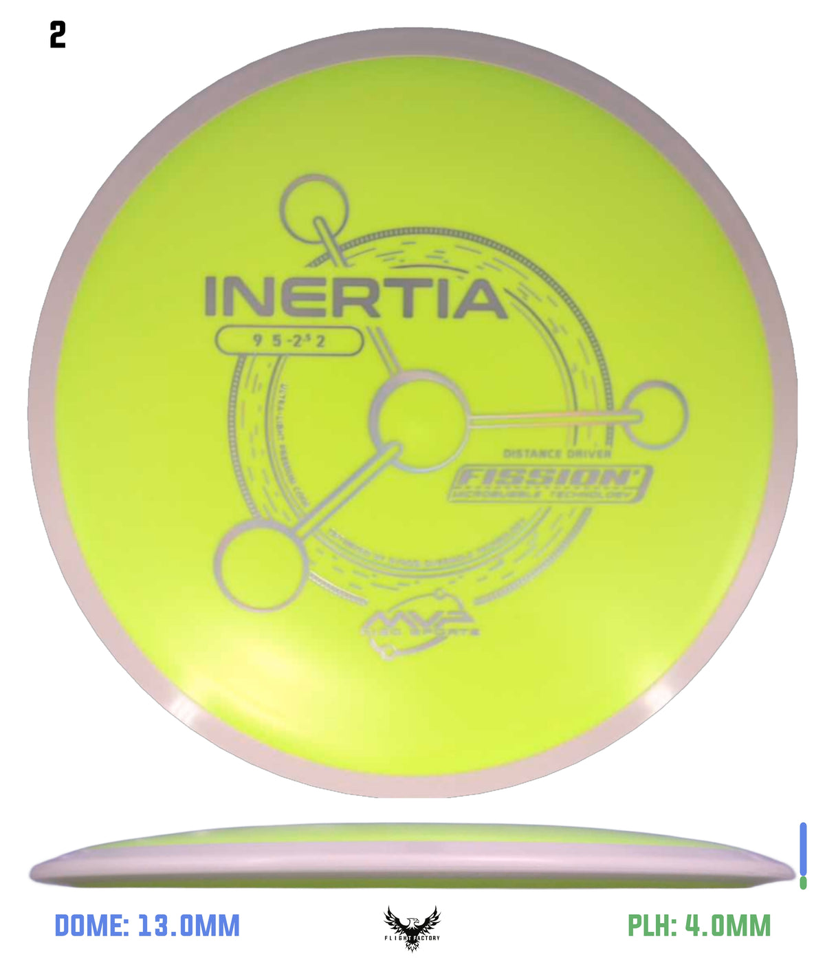 MVP Fission Inertia - Project Lab Coat