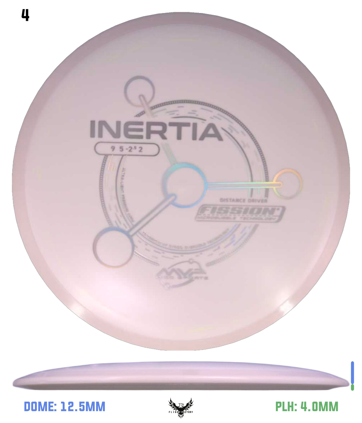 MVP Fission Inertia - Project Lab Coat