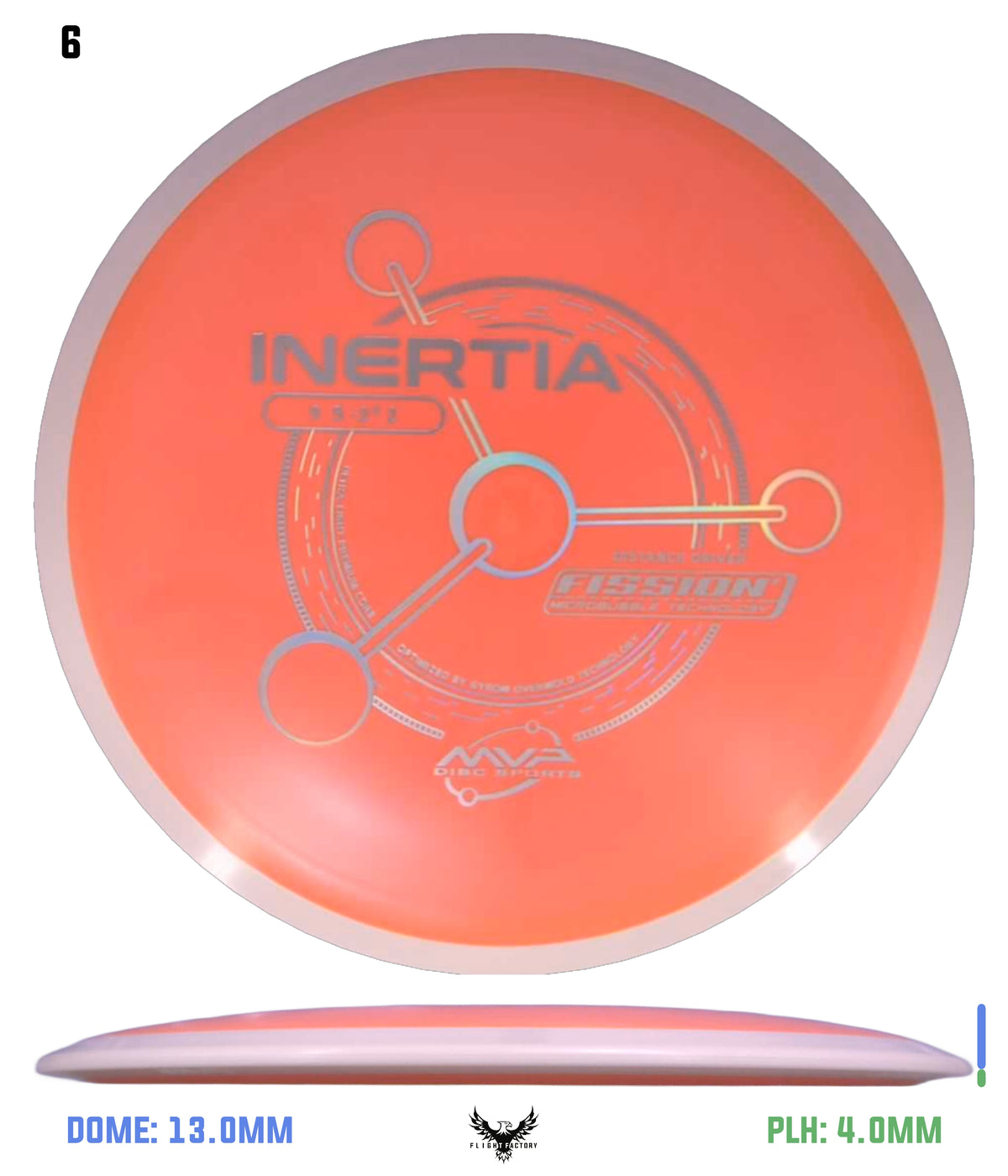 MVP Fission Inertia - Project Lab Coat