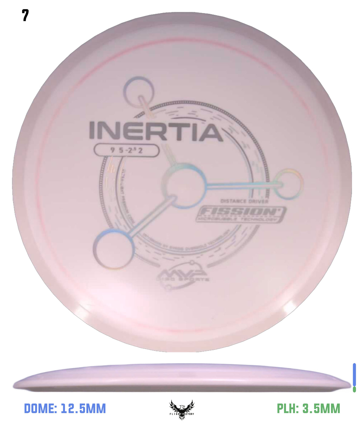 MVP Fission Inertia - Project Lab Coat