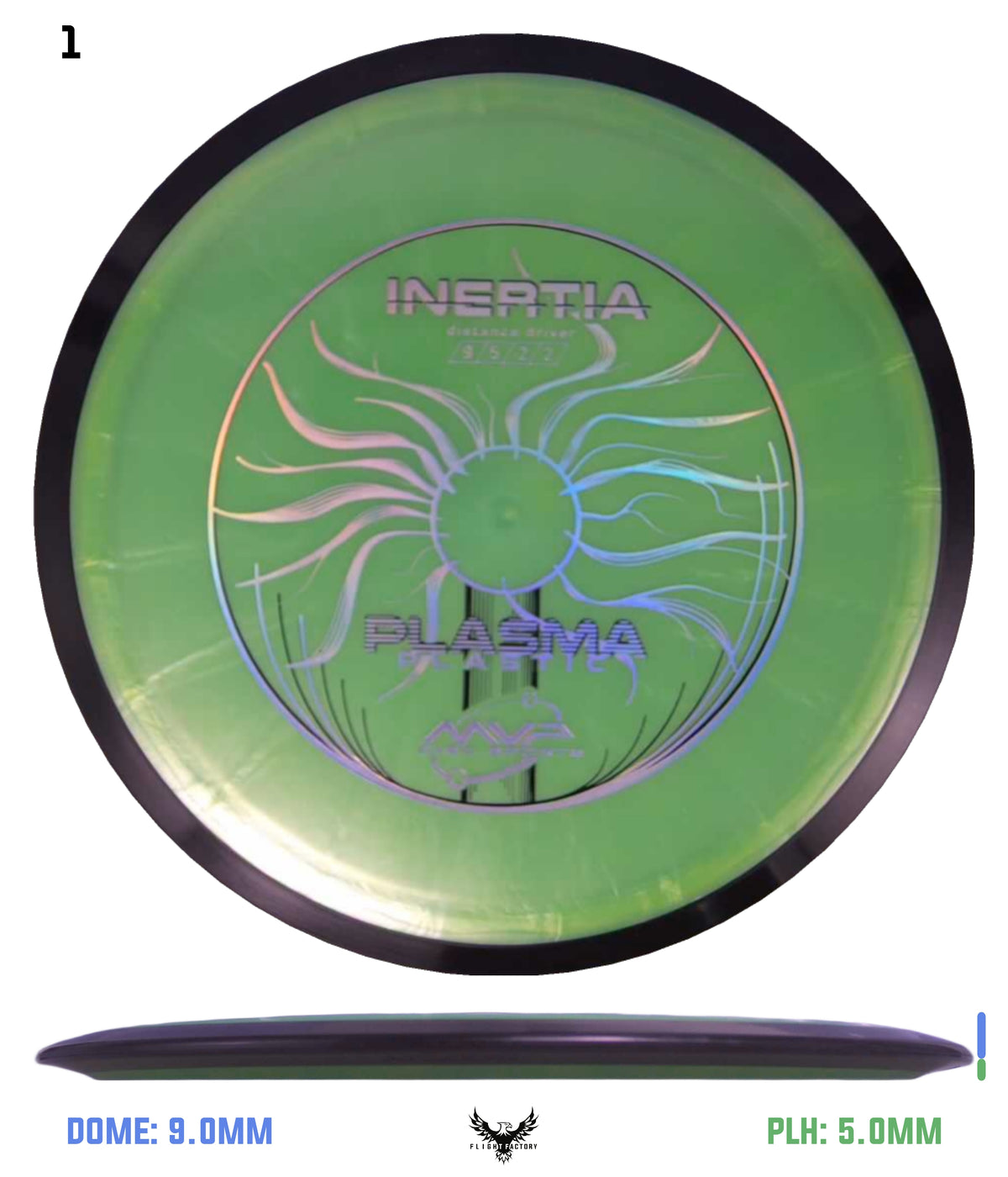 MVP Plasma Inertia