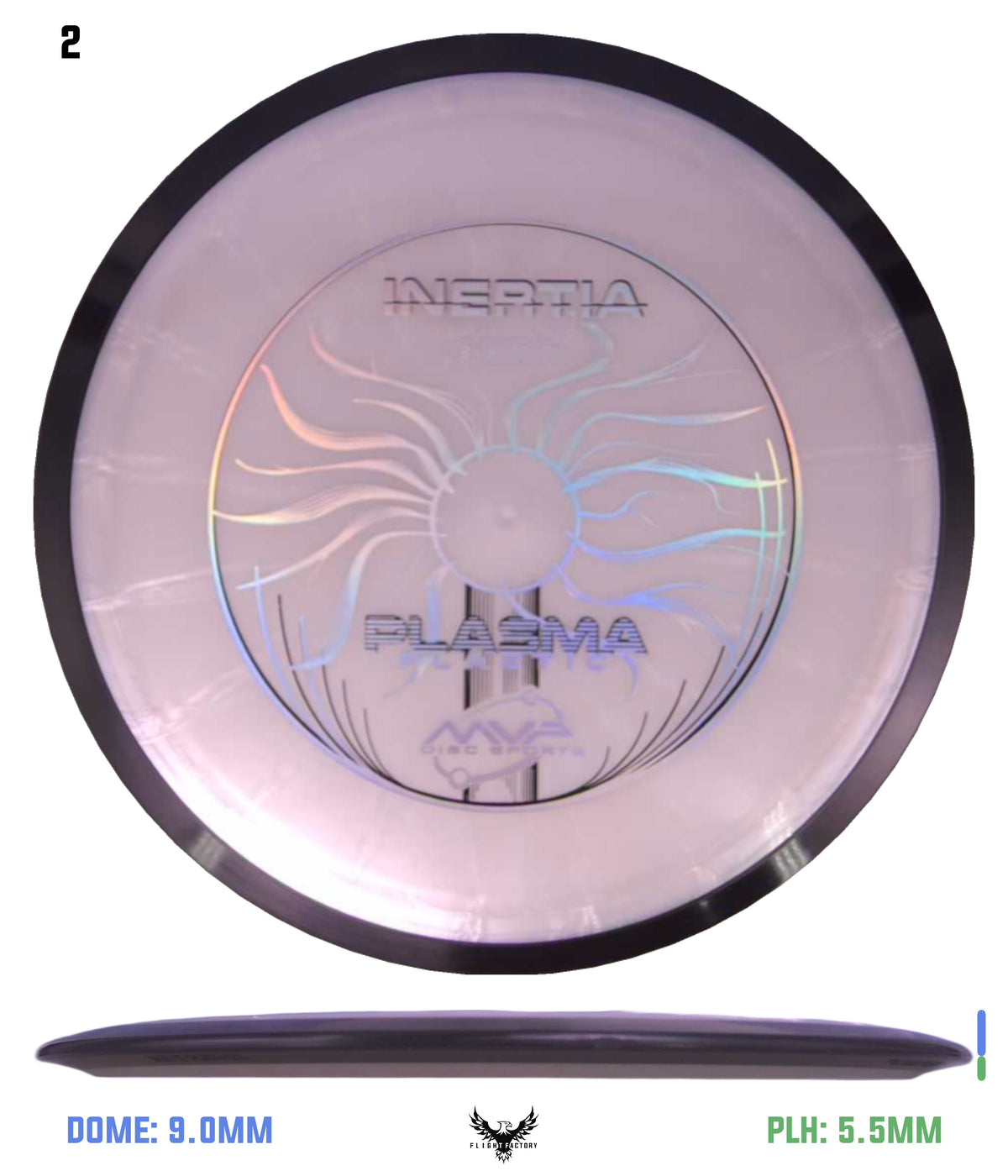 MVP Plasma Inertia