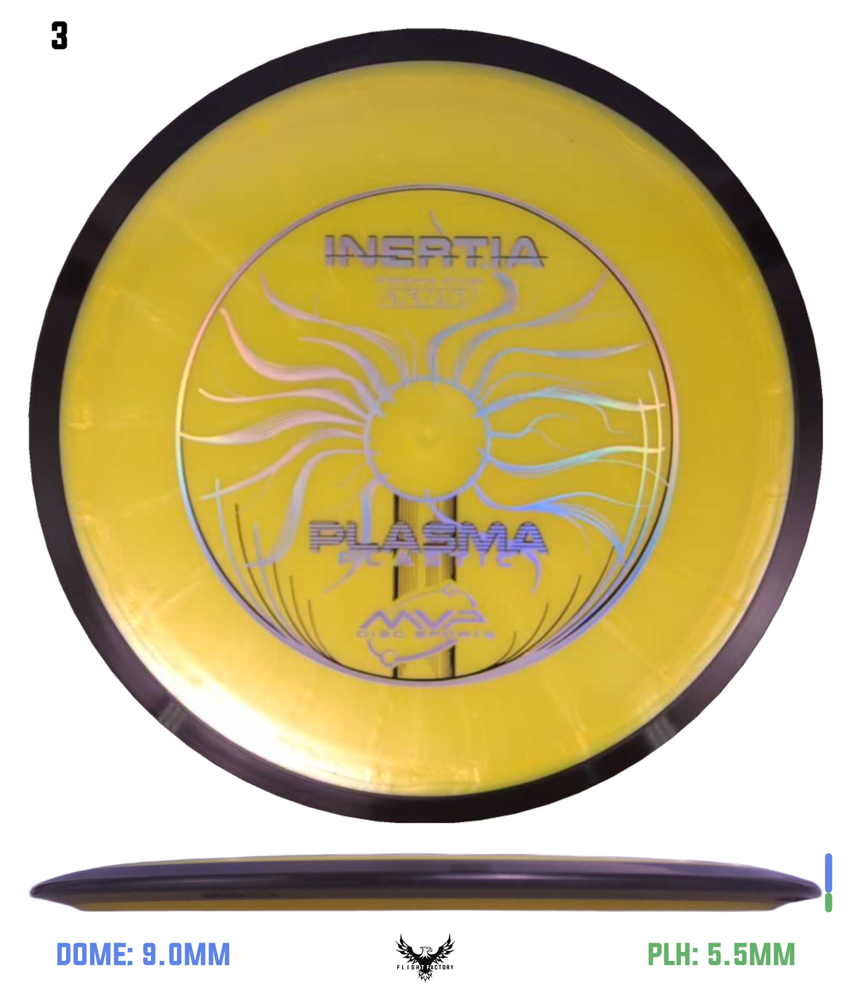 MVP Plasma Inertia