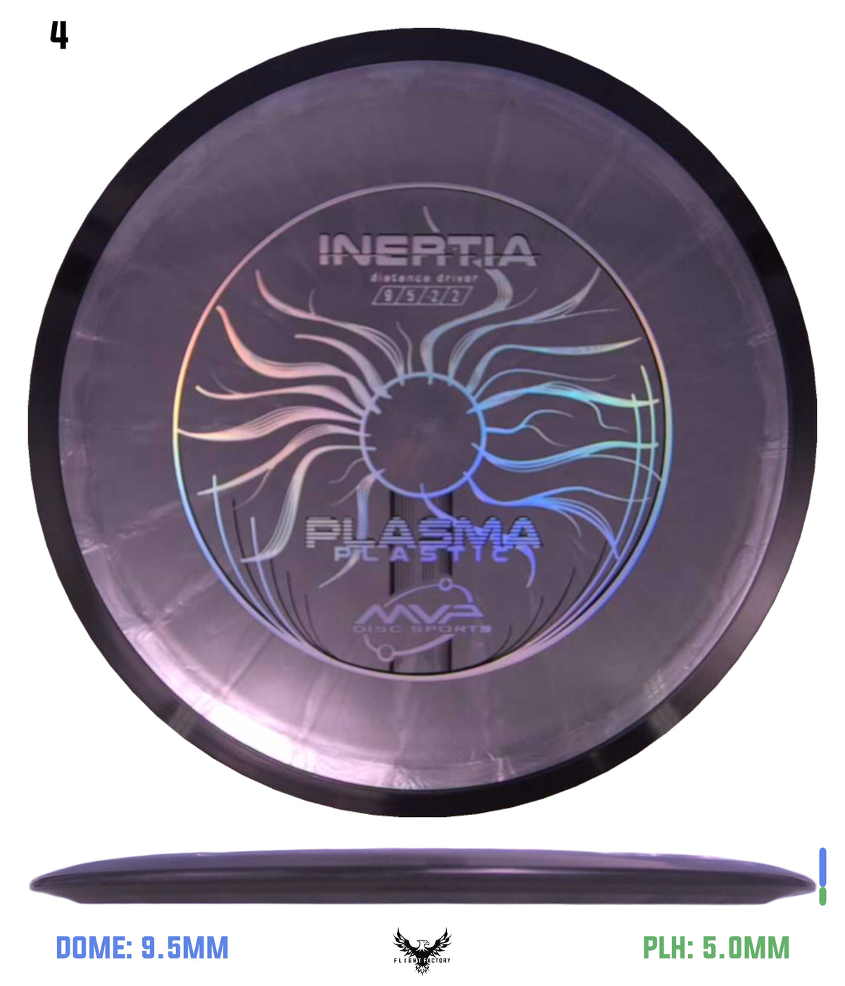 MVP Plasma Inertia