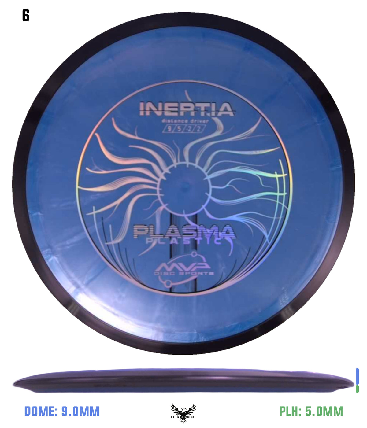 MVP Plasma Inertia