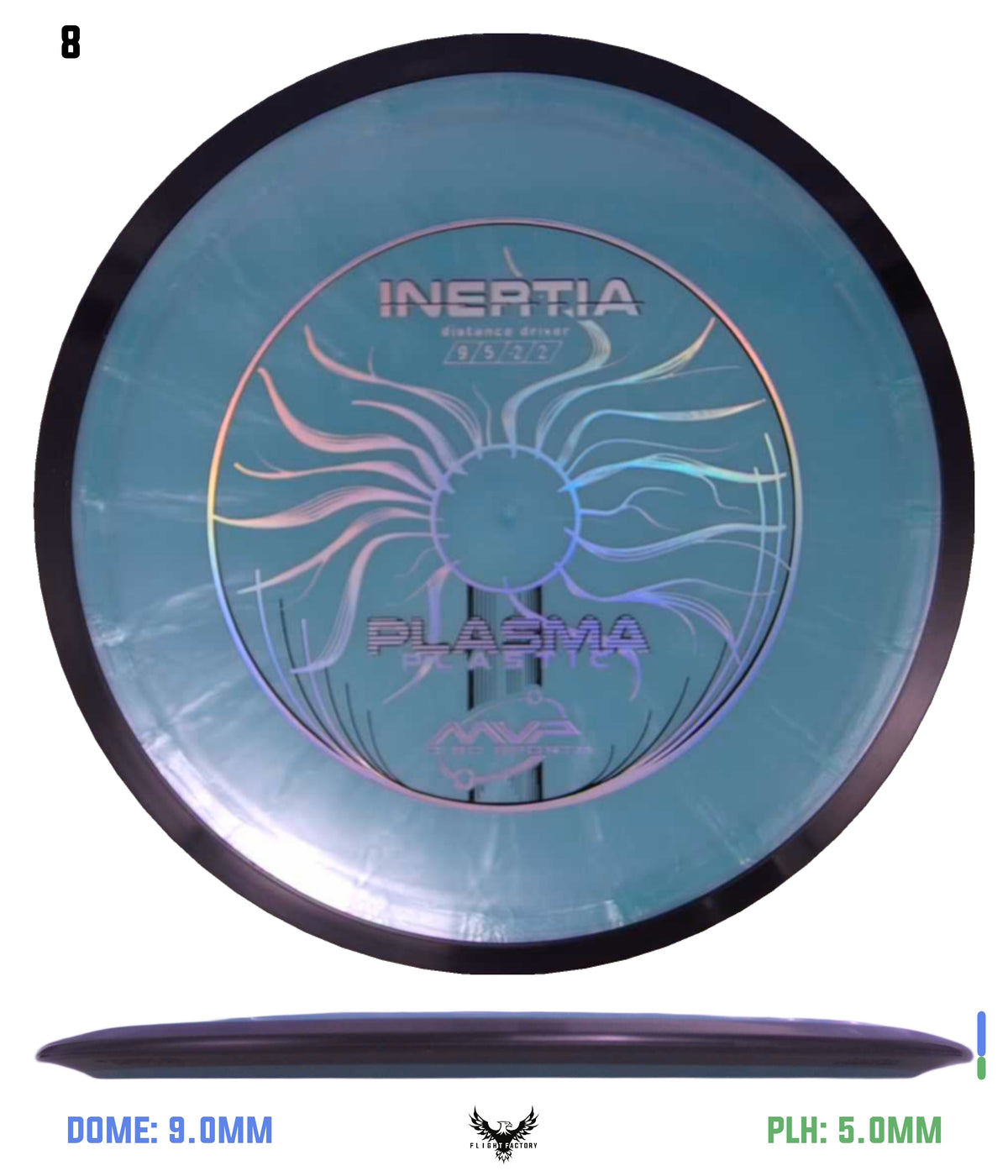 MVP Plasma Inertia