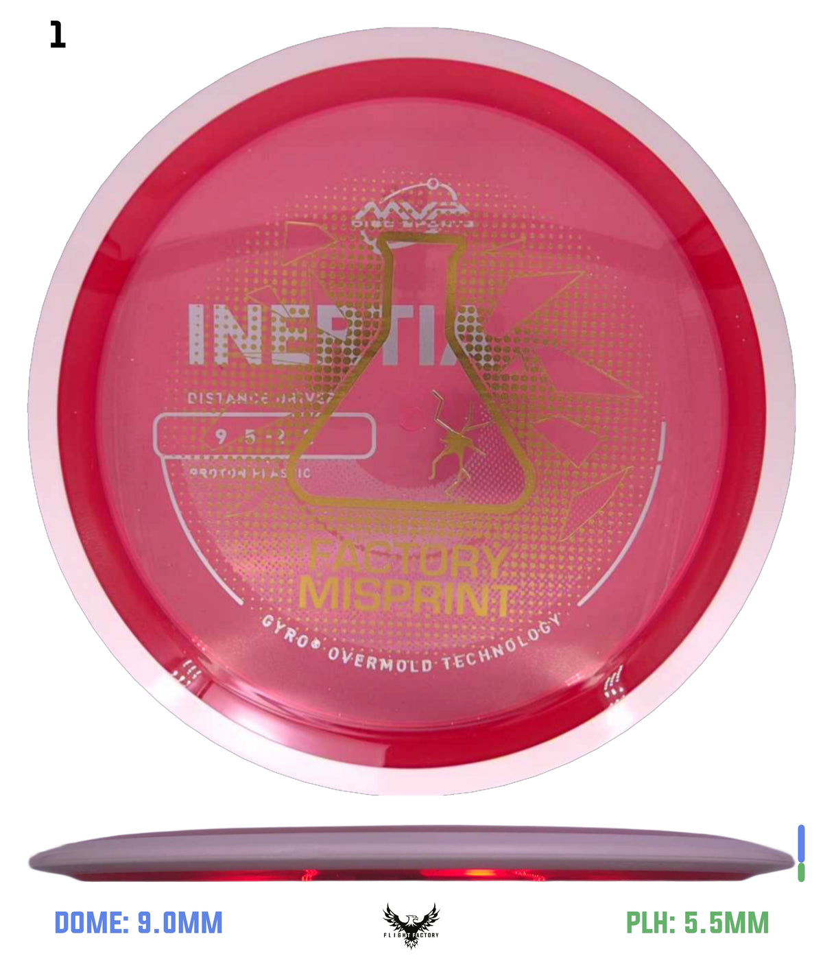 MVP Proton Inertia - Lab Seconds