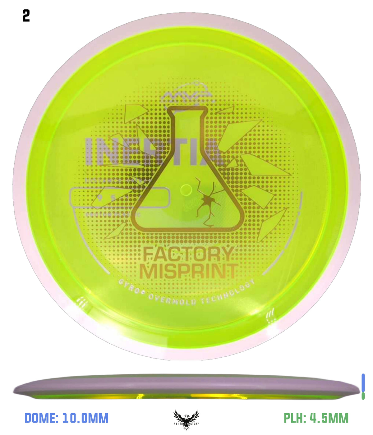 MVP Proton Inertia - Lab Seconds