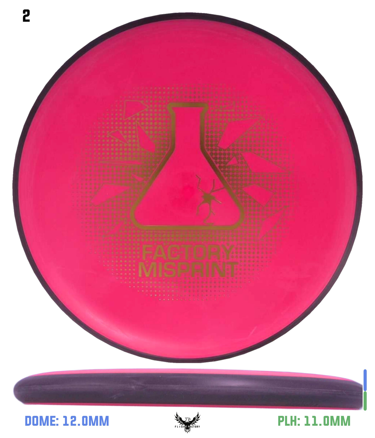 MVP Electron (Soft) Ion - Lab Seconds