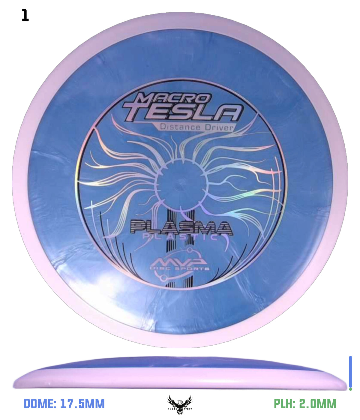 MVP Plasma Macro Tesla