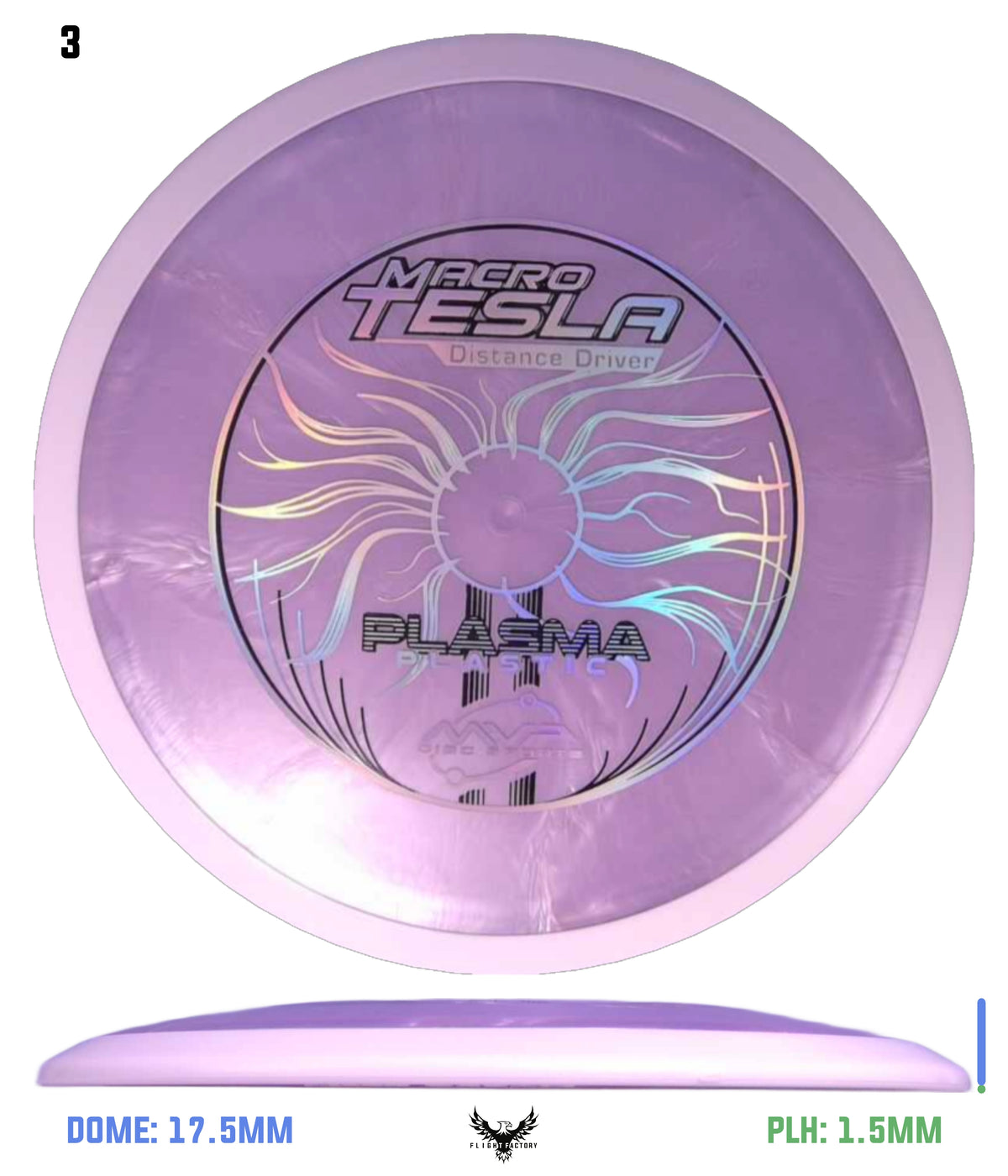 MVP Plasma Macro Tesla