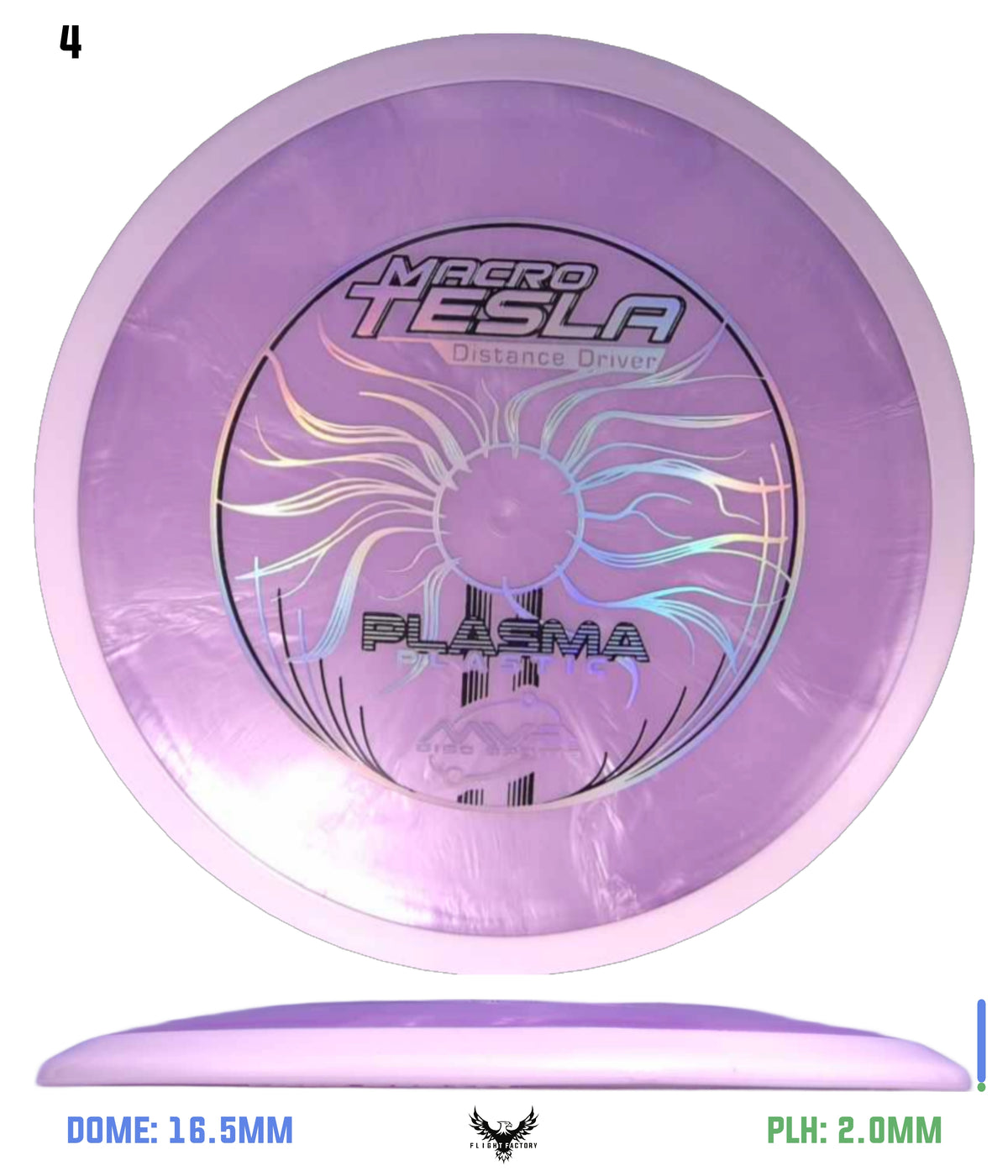 MVP Plasma Macro Tesla