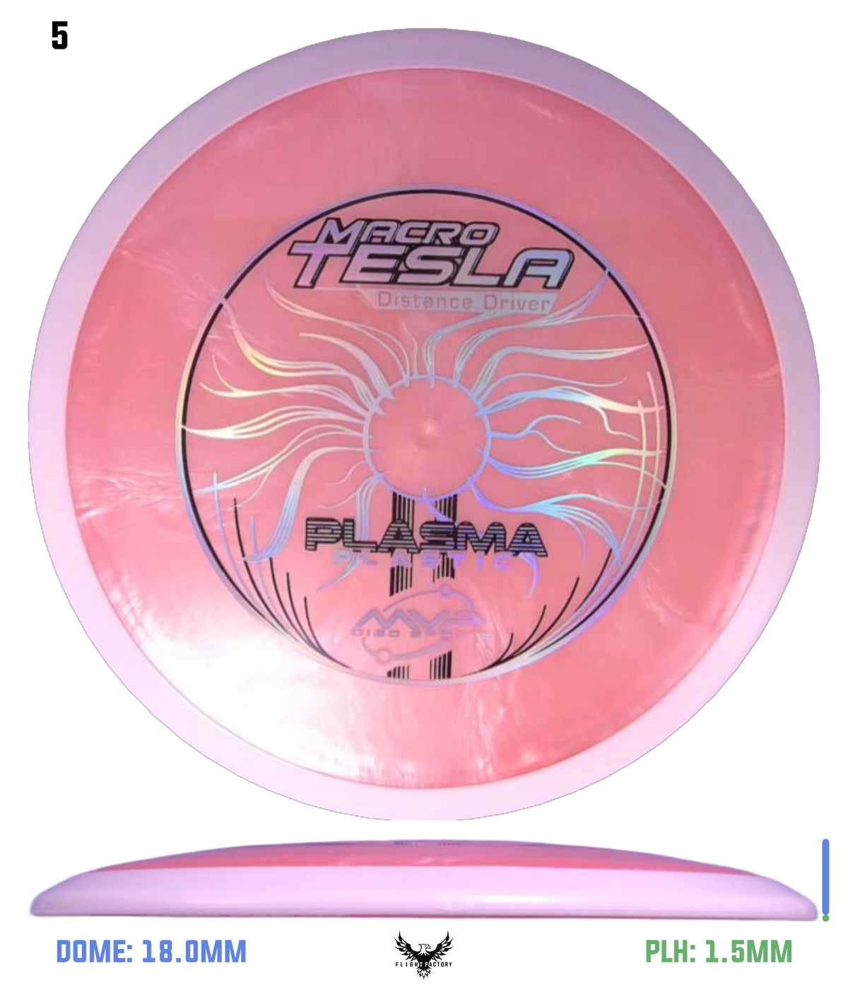 MVP Plasma Macro Tesla