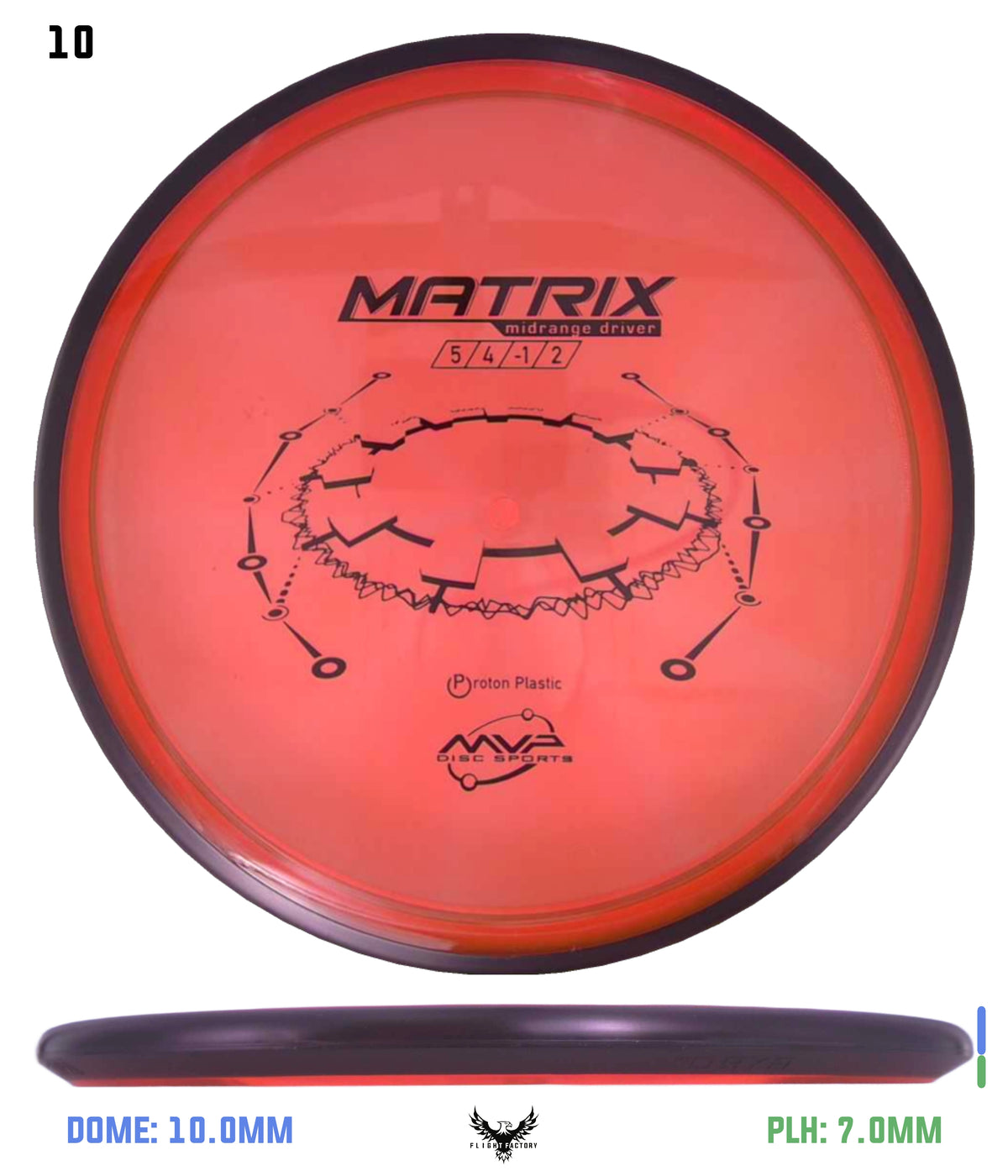 MVP Proton Matrix