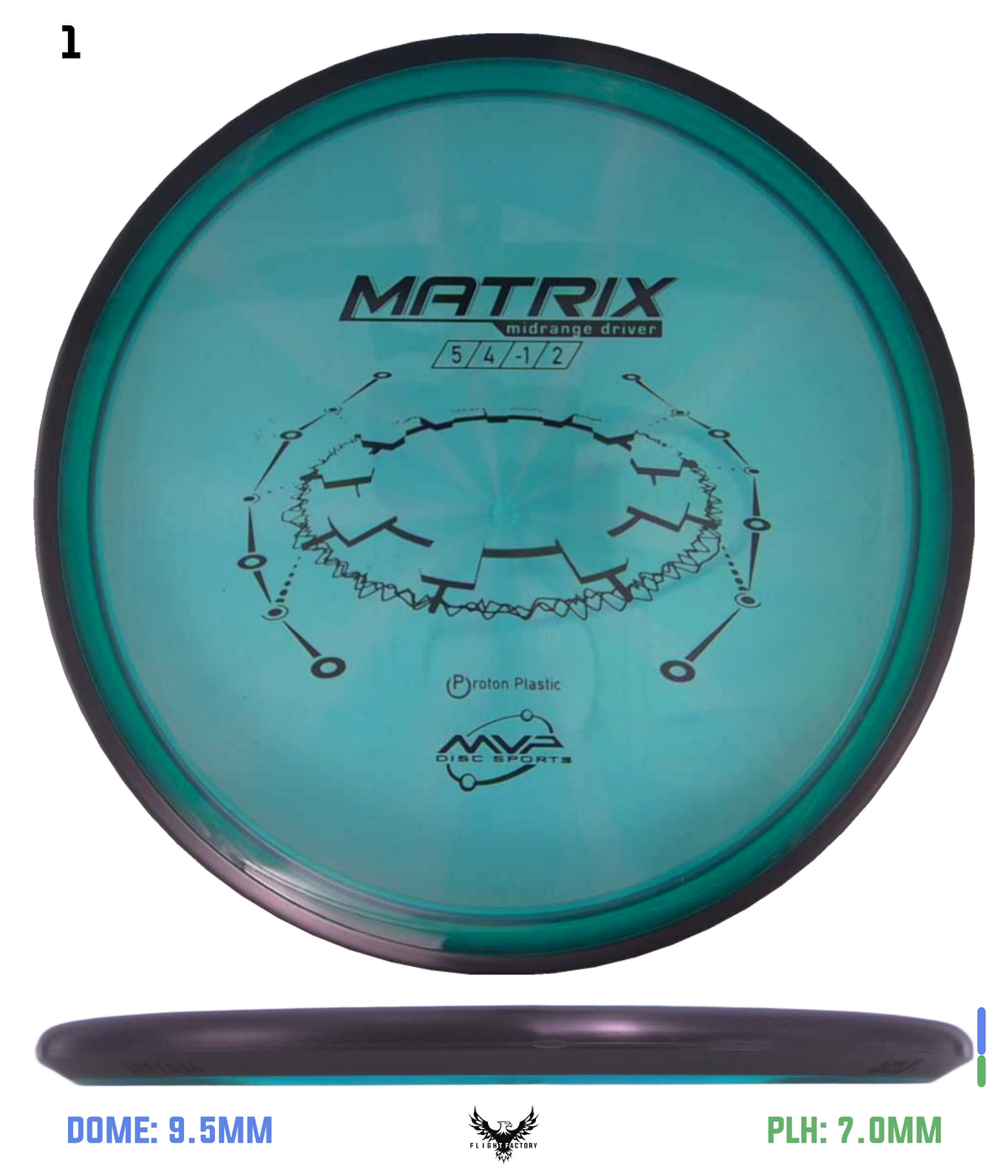 MVP Proton Matrix