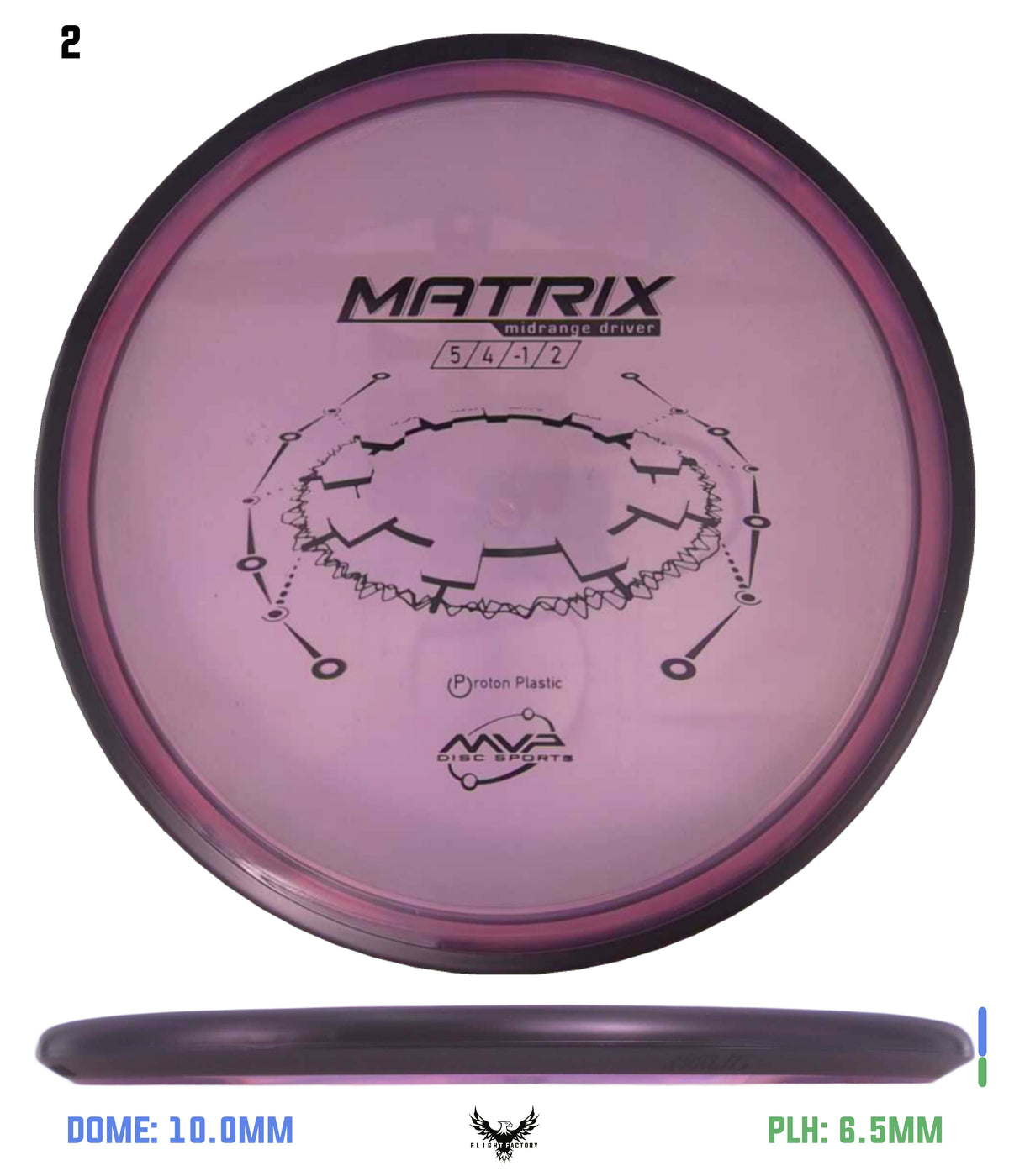 MVP Proton Matrix
