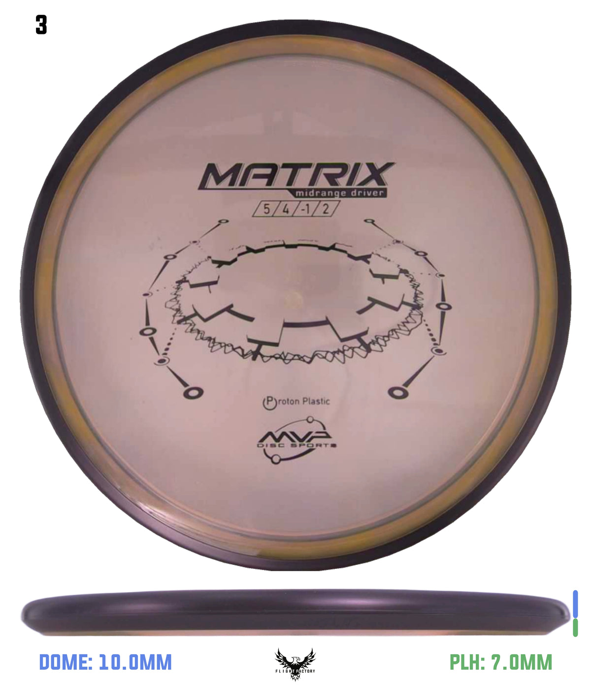MVP Proton Matrix