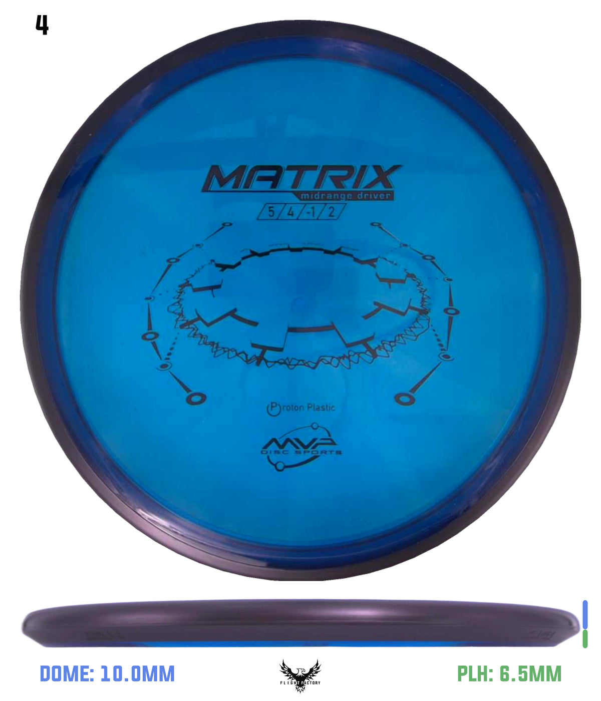 MVP Proton Matrix