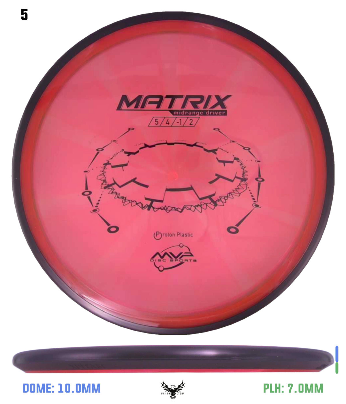 MVP Proton Matrix