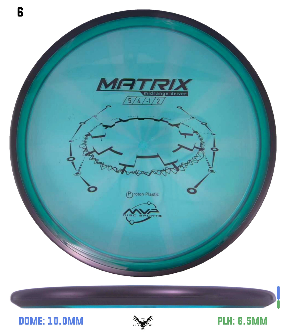 MVP Proton Matrix