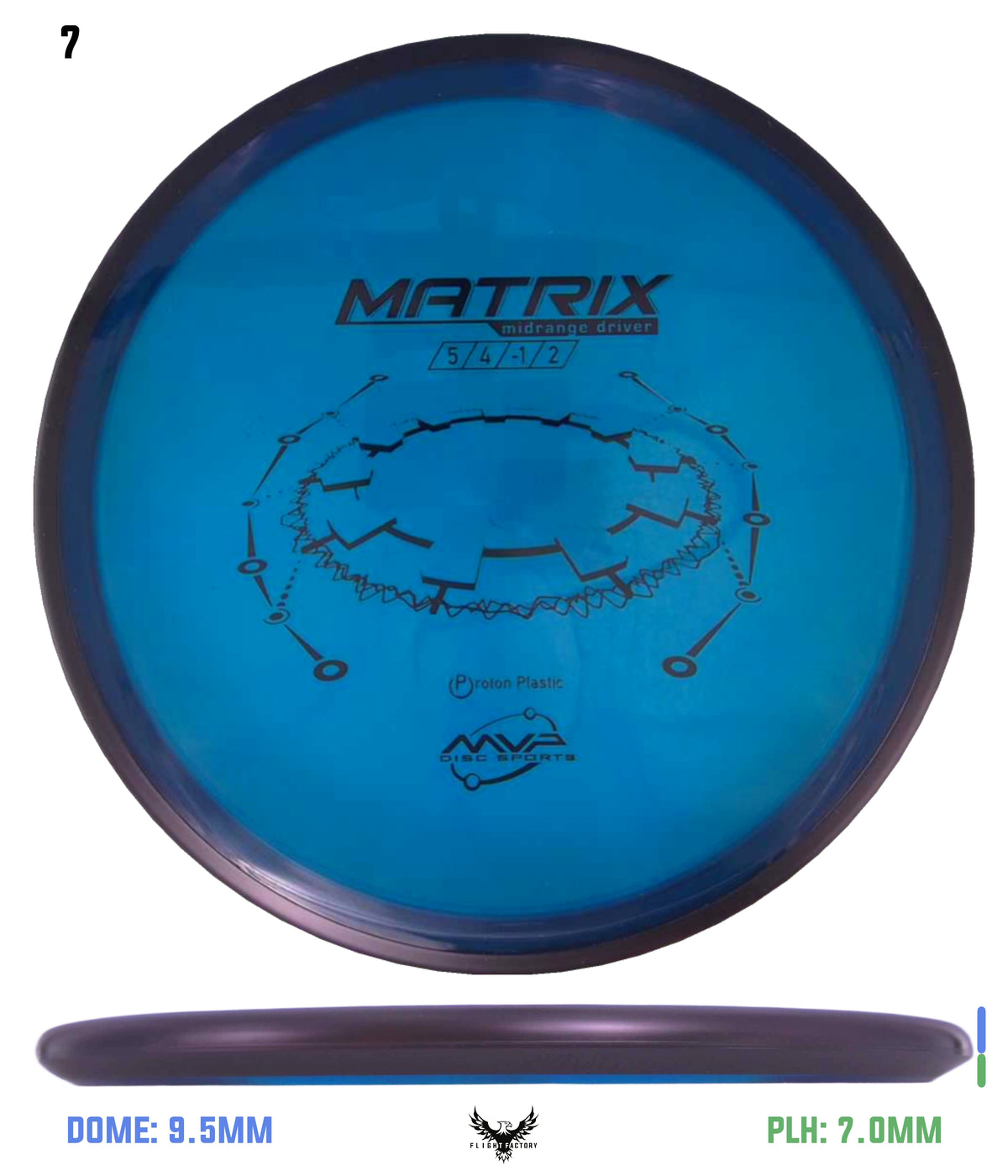 MVP Proton Matrix